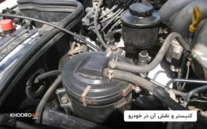 کنیستر و نقش آن در خودرو