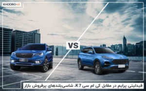 فیدلیتی پرایم در برابر کی ام سی K7