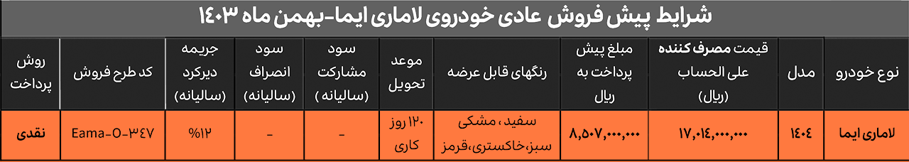 شرایط فروش لاماری ایما ۲۱ بهمن 1403