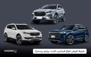 شرایط فروش ثبت نام فیدلیتی الیت و پرستیژ (۲۱ اردیبهشت ۱۴۰۴)