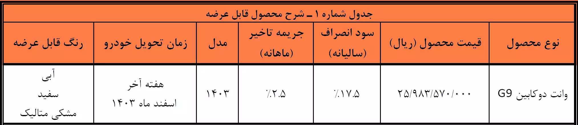 شرایط فروش وانت دوکابین G9 شرکت بهمن موتور