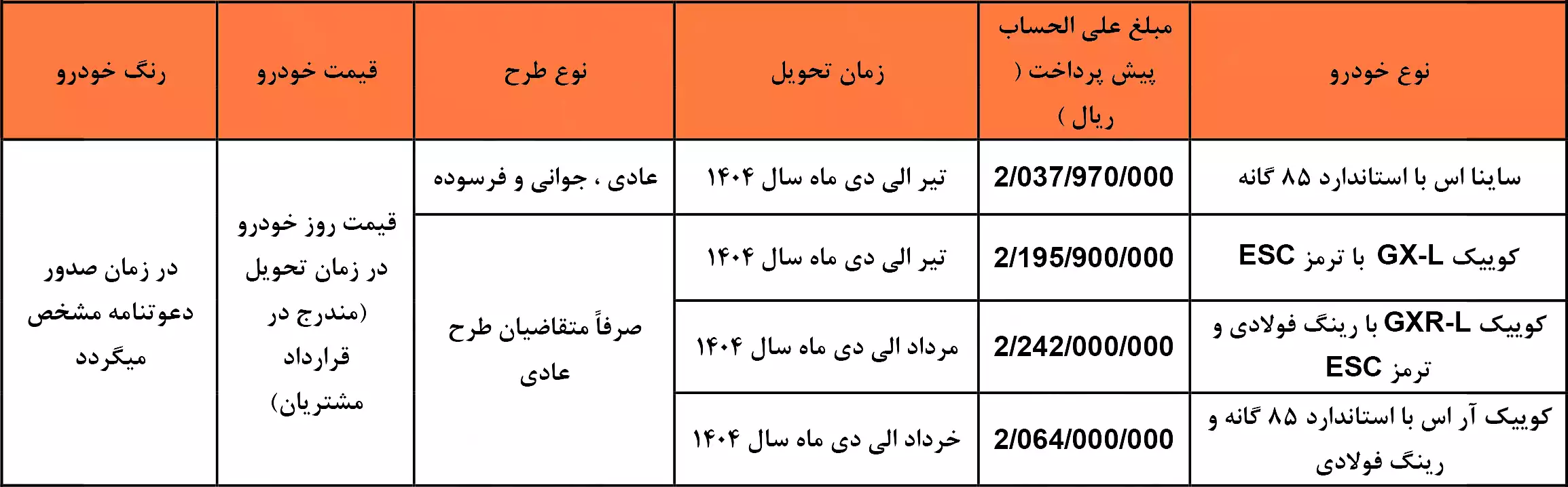 شرایط فروش سایپا دهه فجر