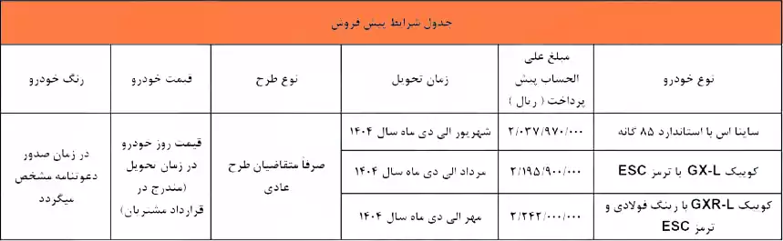 شرایط فروش سایپا به مناسبت ماه رمضان اسفند ۱۴۰۳