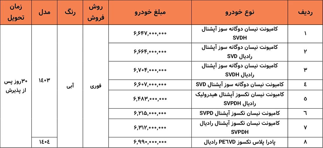 فروش فوری نقدی وانت زامیاد ۱۳ اسفند ۱۴۰۳