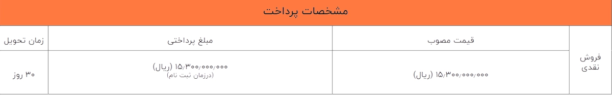 شرایط فروش خودرو لیپ موتور L03