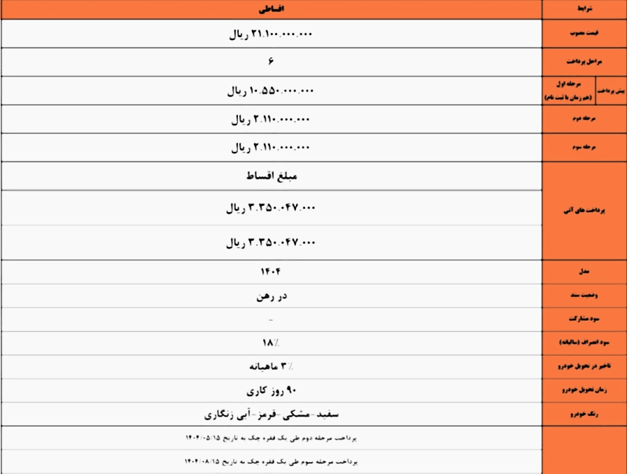 شرایط فروش کی ام سی t8 