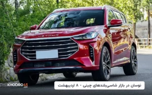 نوسان در بازار شاسی بلندهای چینی – ۸ اردیبهشت