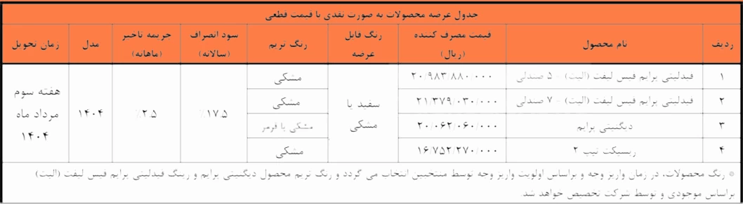 شرایط فروش فوری بهمن موتور - ۱۰ خرداد