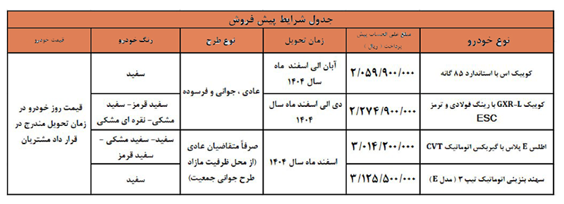 پیش فروش سایپا (۲۷ اردیبهشت ۱۴۰۴)