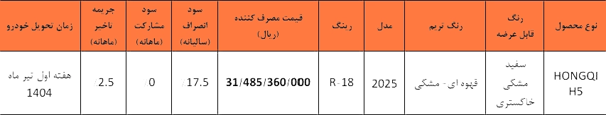 جدول شرایط فروش هونگچی h5