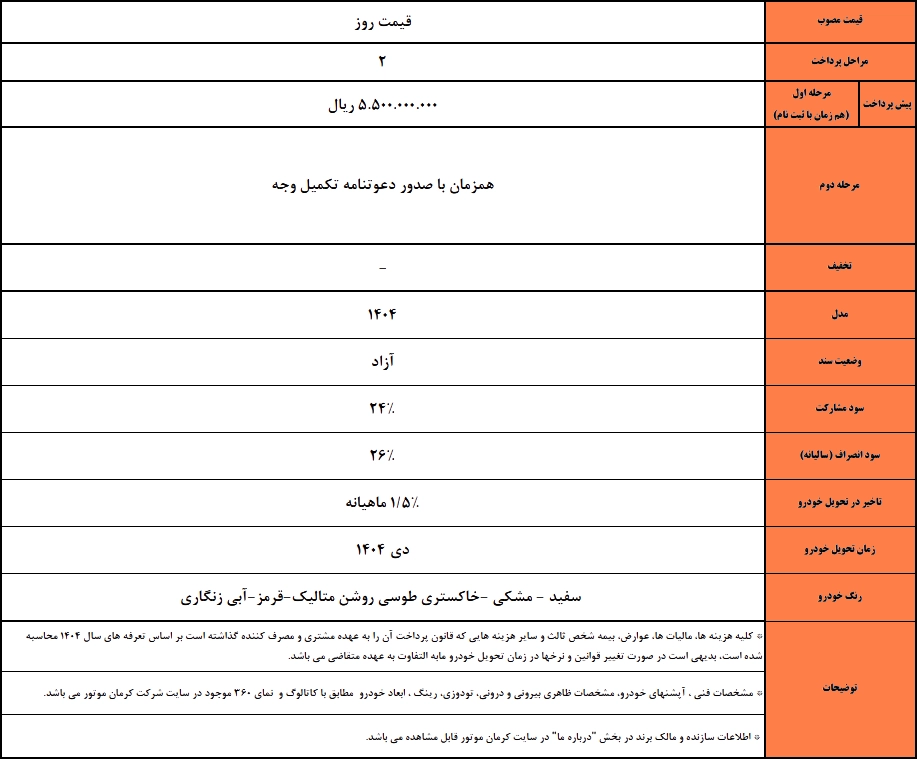 شرایط فروش ایگل