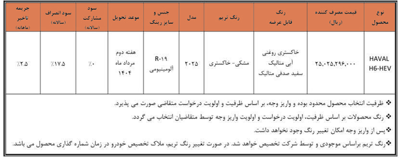 شرایط فروش هاوال H6 هیبرید خرداد ۱۴۰۴