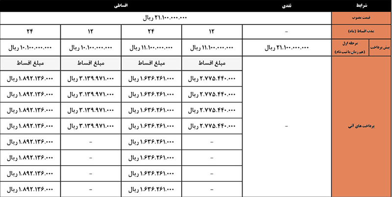 شرایط فروش کی ام سی T8 - ۷ تیر ۱۴۰۴