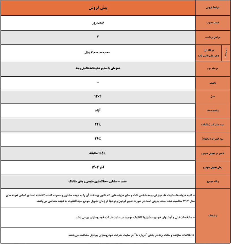 پیش فروش بک X3 پرو خرداد ۱۴۰۴