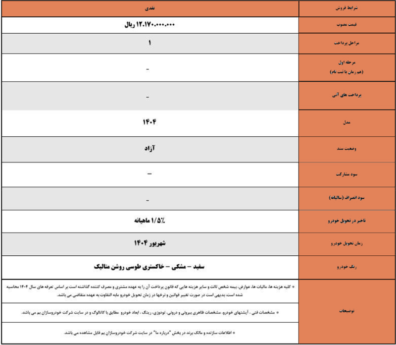 فروش نقدی بک X3 پرو خرداد ۱۴۰۴