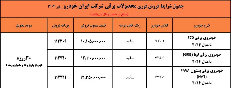 شرایط فروش خودروهای برقی ایران خودرو (۸ تیر ۱۴۰۴)