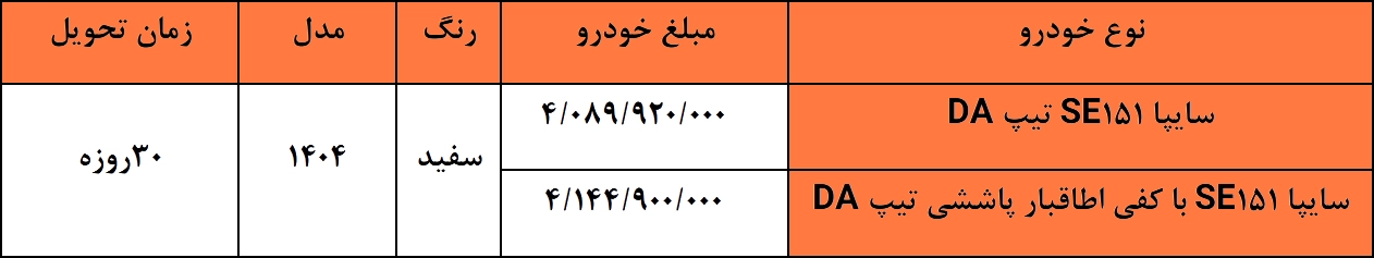 جدول شرایط فروش سایپا ۱۵۱