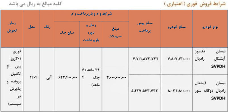 شرایط فروش زامیاد ۱۷ خرداد ۱۴۰۴