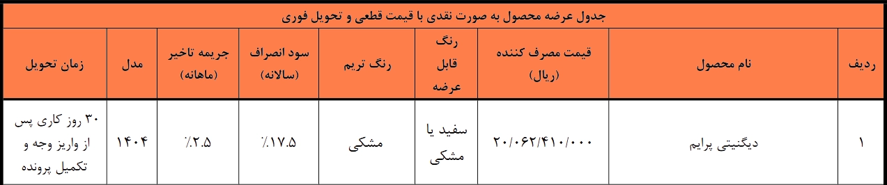 پیش فروش دیگنیتی برای طرح مادران