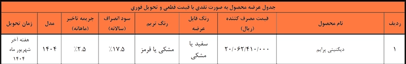 شرایط پیش فروش دیگنیتی پرایم برای متقاضیان عادی