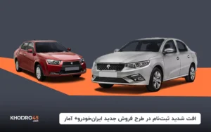 افت شدید ثبت‌نام در طرح فروش جدید ایران‌خودرو + آمار