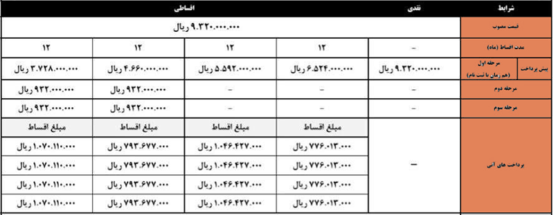 شرایط فروش جک J4 - مرداد ۱۴۰۴