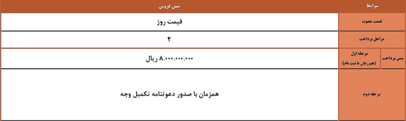 شرایط فروش کی ام سی J7
