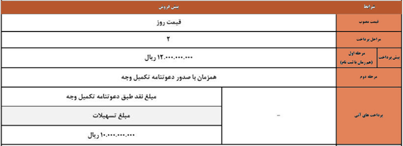 شرایط فروش کی ام سی T9