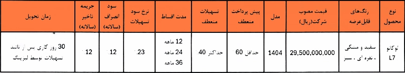 شرایط فروش لوکانو l7 تیرماه ۱۴۰۴