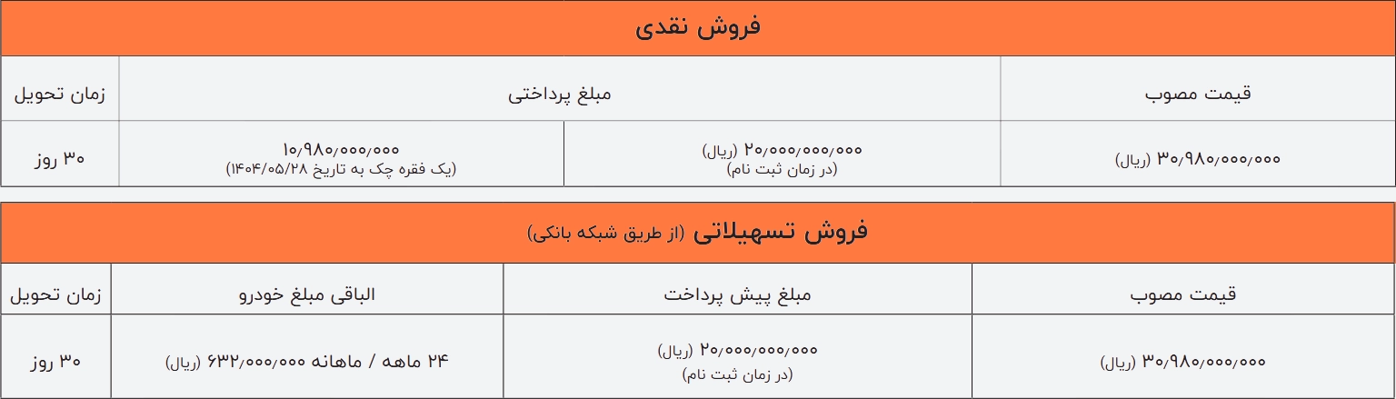 شرایط فروش مکسوس استار h شتابران خودرو ویژه تیر ۱۴۰۴