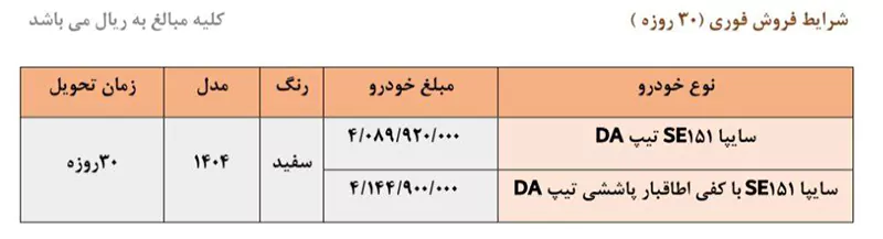 شرایط فروش پراید ۱۵۱ - ۲۵ تیر ۱۴۰۴