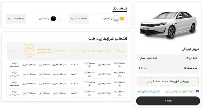 شرایط فروش ریسپکت پرایم تیپ ۲