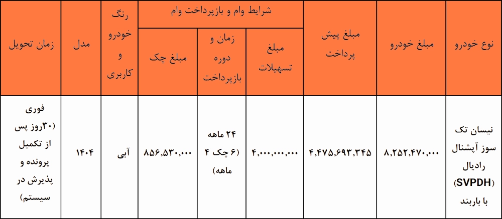 جدول شرایط فروش خودرو نیسان تک سوز زامیاد ویژه تیرماه ۱۴۰۴