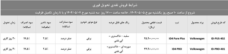 شرایط فروش فولکس واگن ID4 - ۴ مرداد ۱۴۰۴