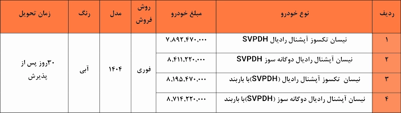 شرایط فروش نقدی وانت نیسان زامیاد - ۱۶ تیر ۱۴۰۴
