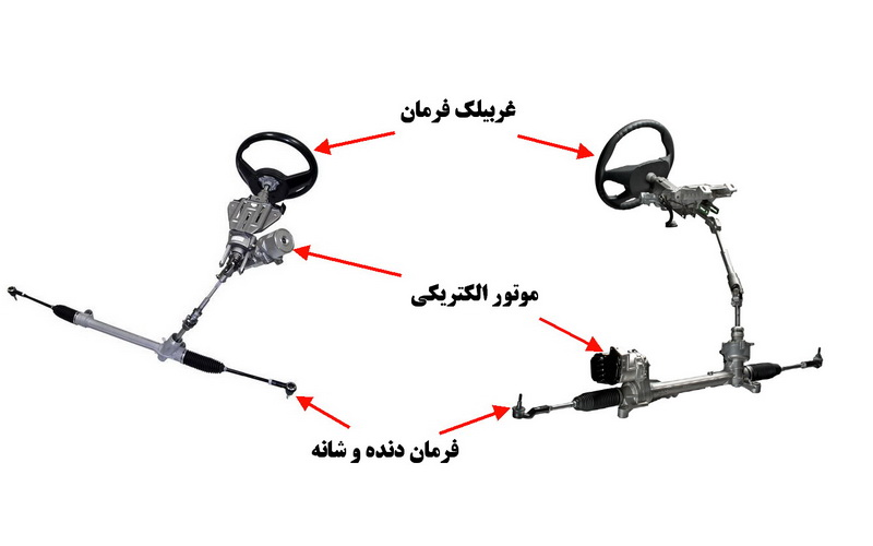 دو نوع فرمان از نوع برقی