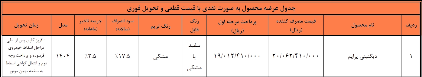 پیش فروش دیگینیتی برای طرح خودروهای فرسوده