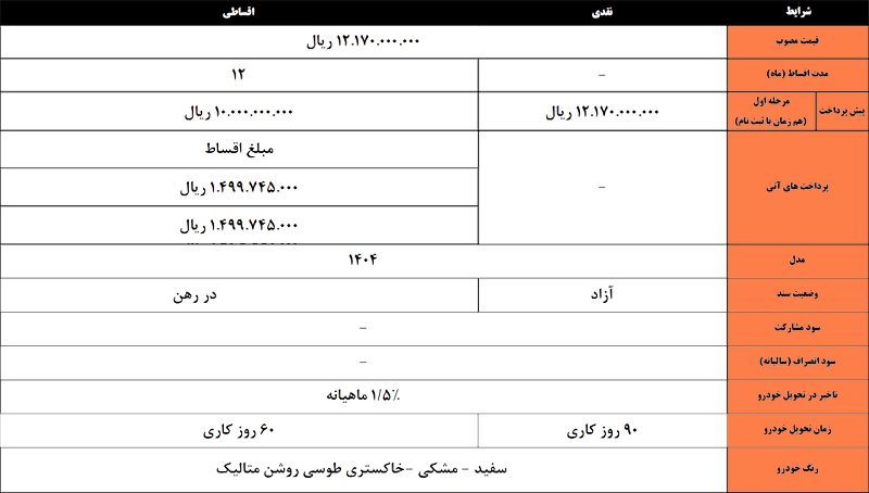 شرایط فروش بک X3