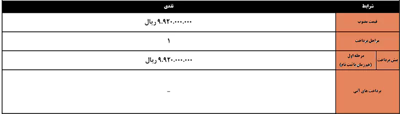 شرایط فروش کی ام سی ایگل 