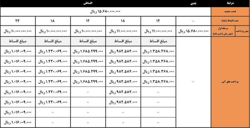 شرایط فروش کی ام سی SR3