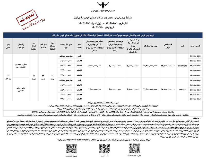 شرایط فروش موسو گرند خان