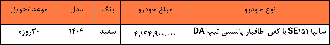 شرایط فروش سایپا SE 