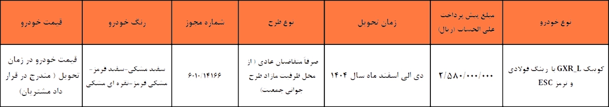 شرایط پیش فروش کوییک ویژه شهریورماه