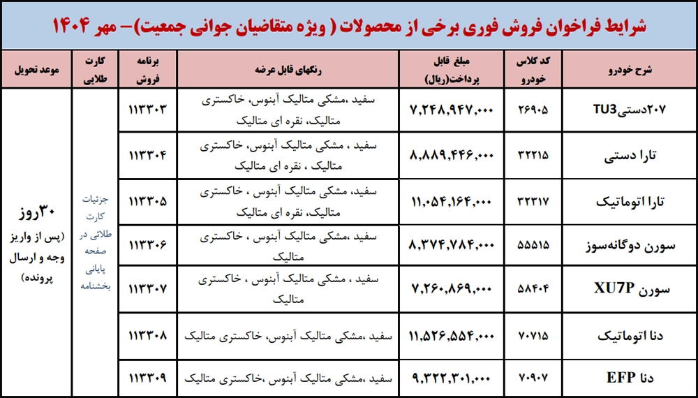 فروش فوری ایران خودرو برای طرح مادران