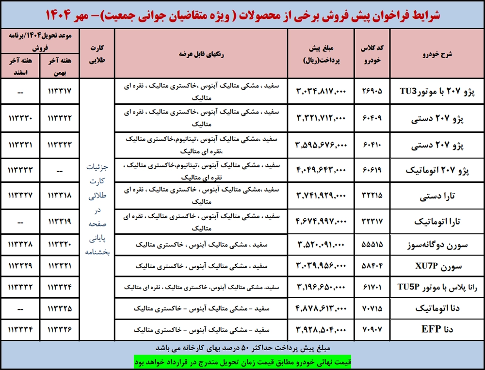 فراخوان پیش‌فروش ویژه متقاضیان طرح جوانی جمعیت و مادران