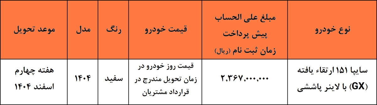 شرایط فروش سایپا ۱۵۱ ویژه ابان ۱۴۰۴ شرایط فروش سایپا ۱۵۱ ویژه ابان ۱۴۰۴