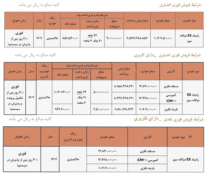 شرایط فروش نیسان وانت ارتقا یافته