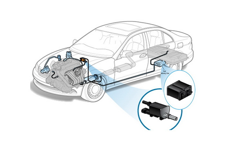 کنیستر خودرو