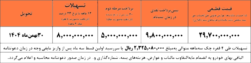 طرح فروش ایران خودرو دیزل برای خودروی فوتون اتومات طرح فروش ایران خودرو دیزل برای خودروی فوتون اتومات