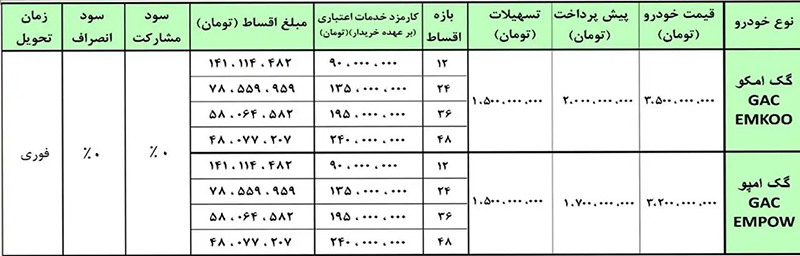 شرایط فروش گک امپو و امکو شرایط فروش گک امپو و امکو